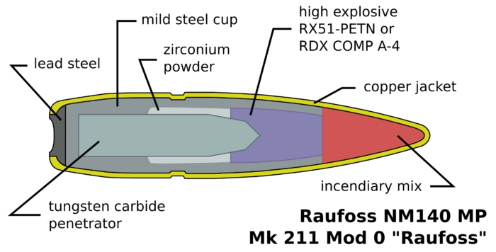 .50 BMG HE Raufoss MK211 5 Rounds - Image 4